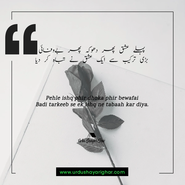 Poetry on Dhoka in Urdu